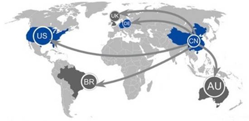 互聯(lián)網(wǎng)+外貿(mào)企業(yè)跨境電商營(yíng)銷